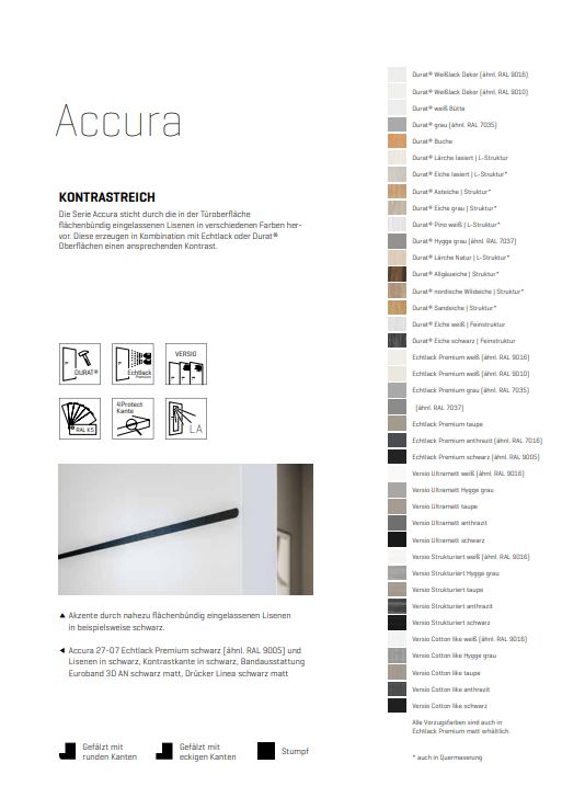 Accura Concept - Figura 2