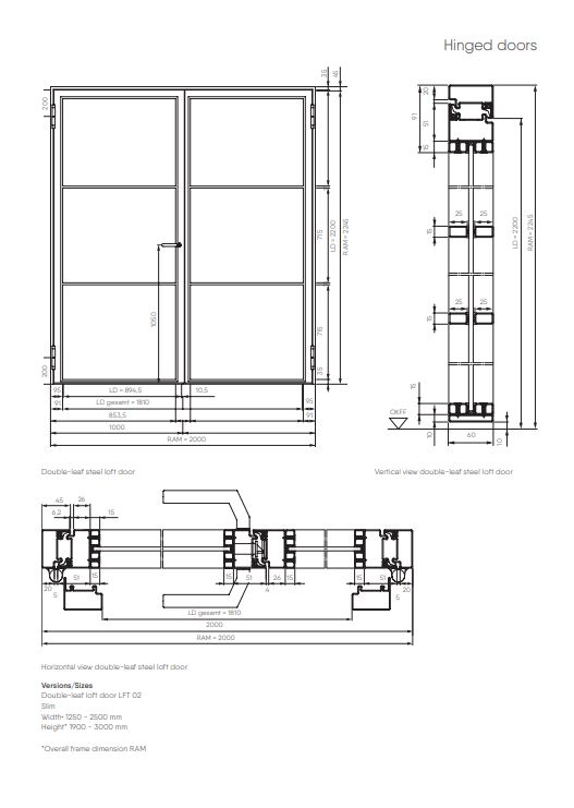 Dimensions and Fitting Data – Dimensione dhe Të Dhënat e Montimit - Figura 2