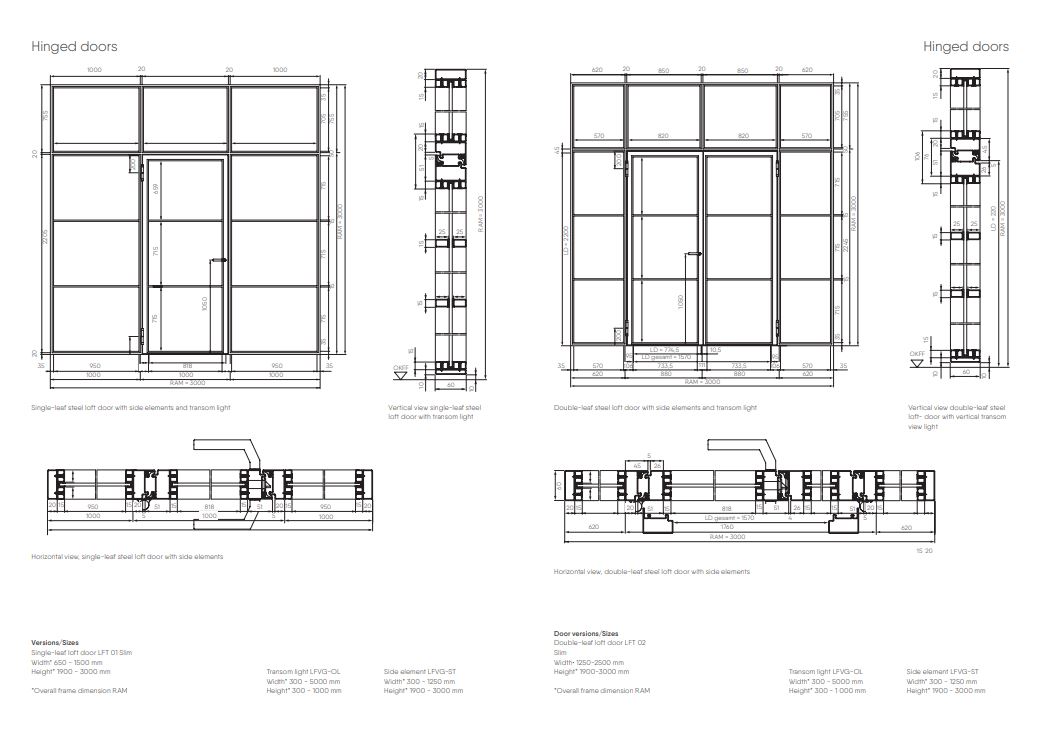 Dimensions and Fitting Data – Dimensione dhe Të Dhënat e Montimit - Figura 3