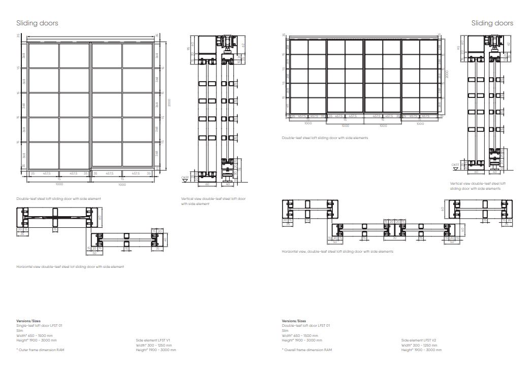 Dimensions and Fitting Data – Dimensione dhe Të Dhënat e Montimit - Figura 5