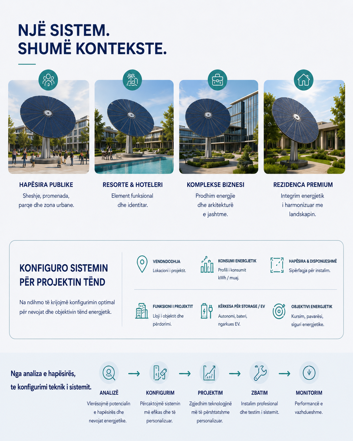 Sistem Fotovoltaik Rrethor - Figura 4