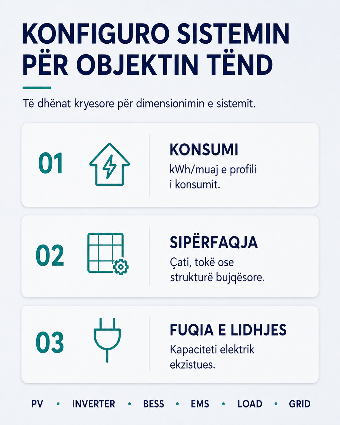 Sistem Fotovoltaik Industrial - Figura 6