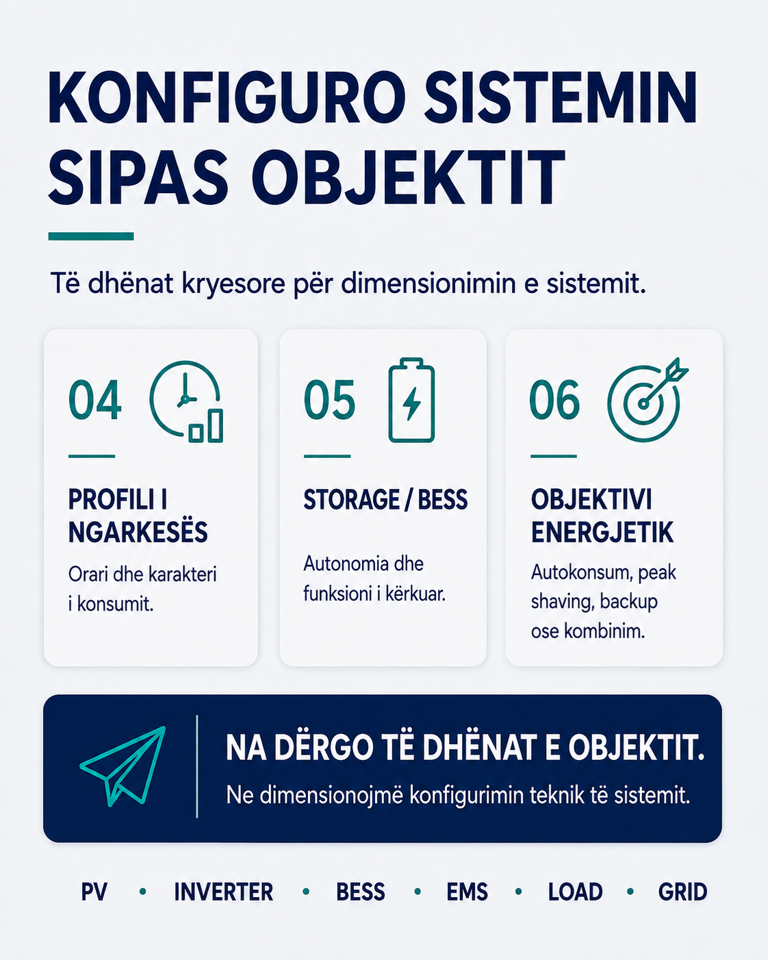 Sistem Fotovoltaik Industrial - Figura 7