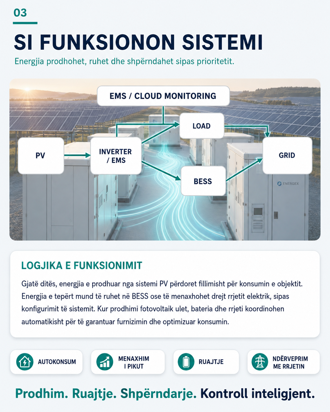 Sistem Fotovoltaik Industrial - Figura 3