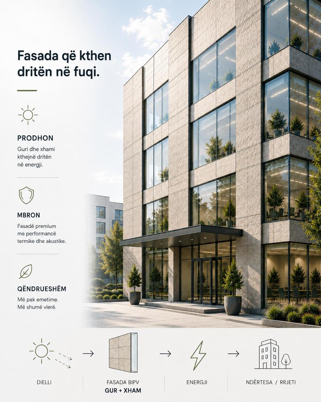 BIPV Fasade GUR. XHAM. ENERGJI. - Figura 4
